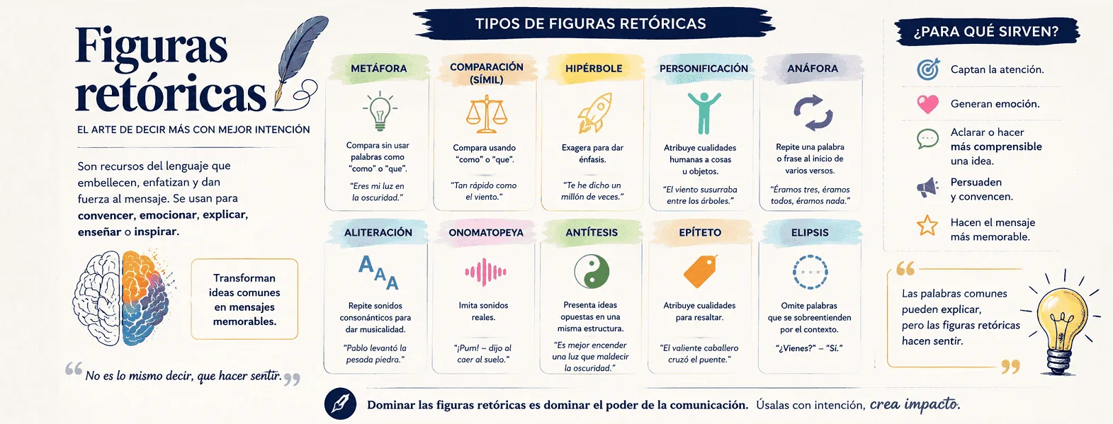 Pedagogía en el Aprendizaje de Normas y Decretos