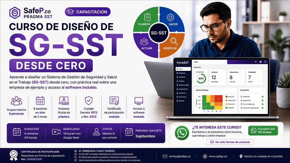 Curso SG-SST Desde Cero